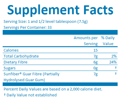 SunFiber®Partially Hydrolyzed Guar Gum (PHGG), Organic - Image 5